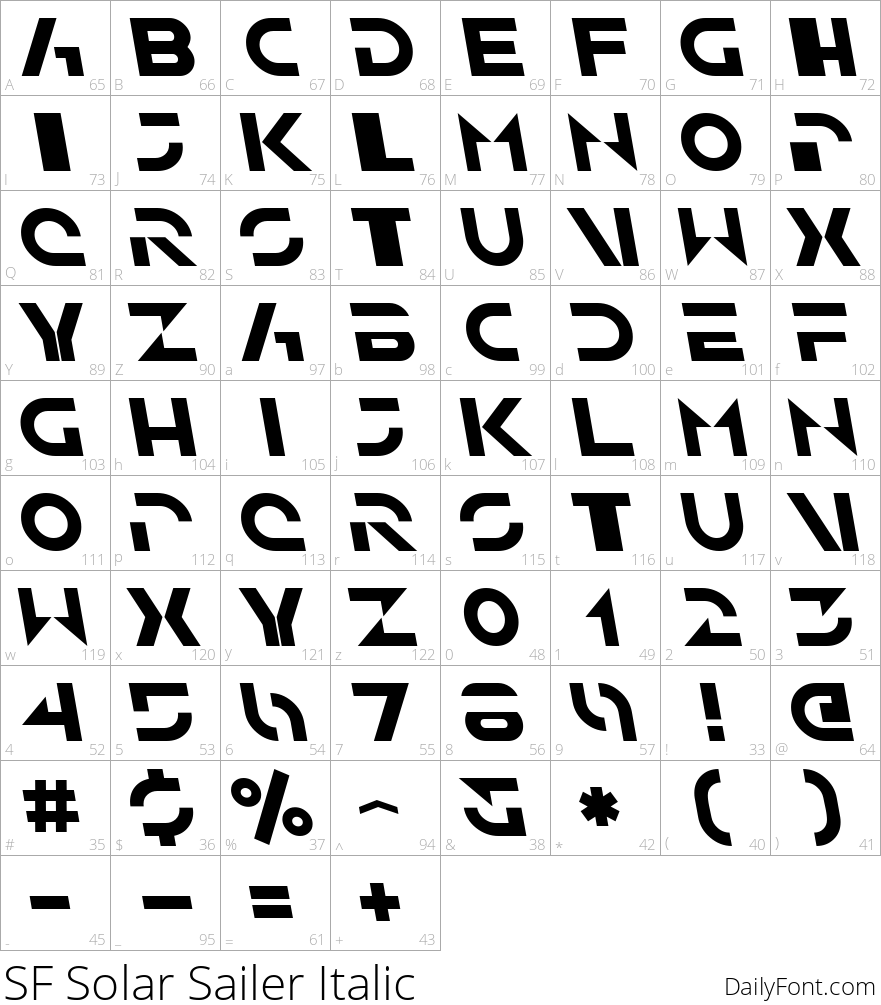 SF Solar Sailer Italic character map