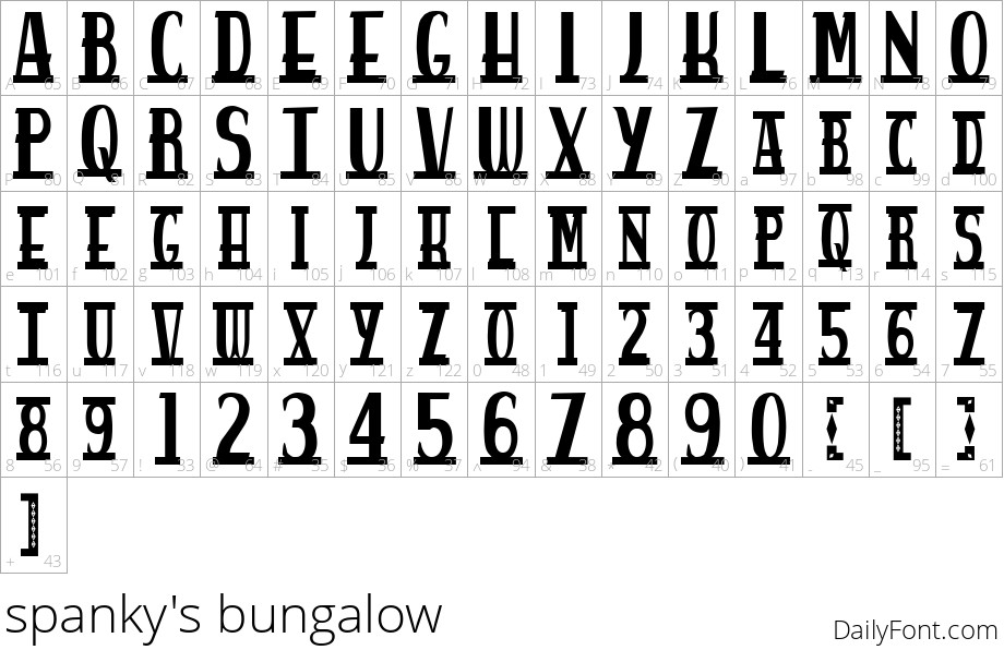 spanky's bungalow character map