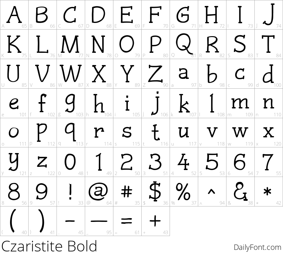 Czaristite Bold character map