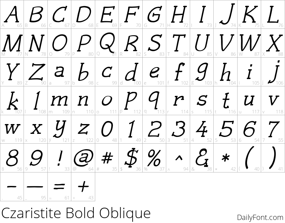 Czaristite Bold Oblique character map