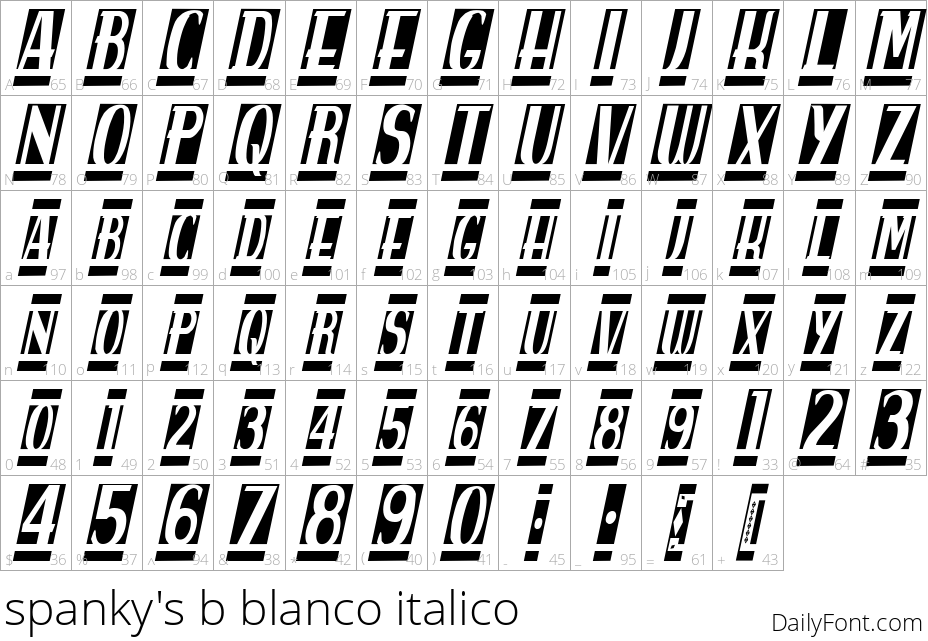 spanky's b blanco italico character map