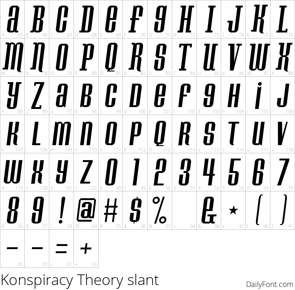 Konspiracy Theory slant character map