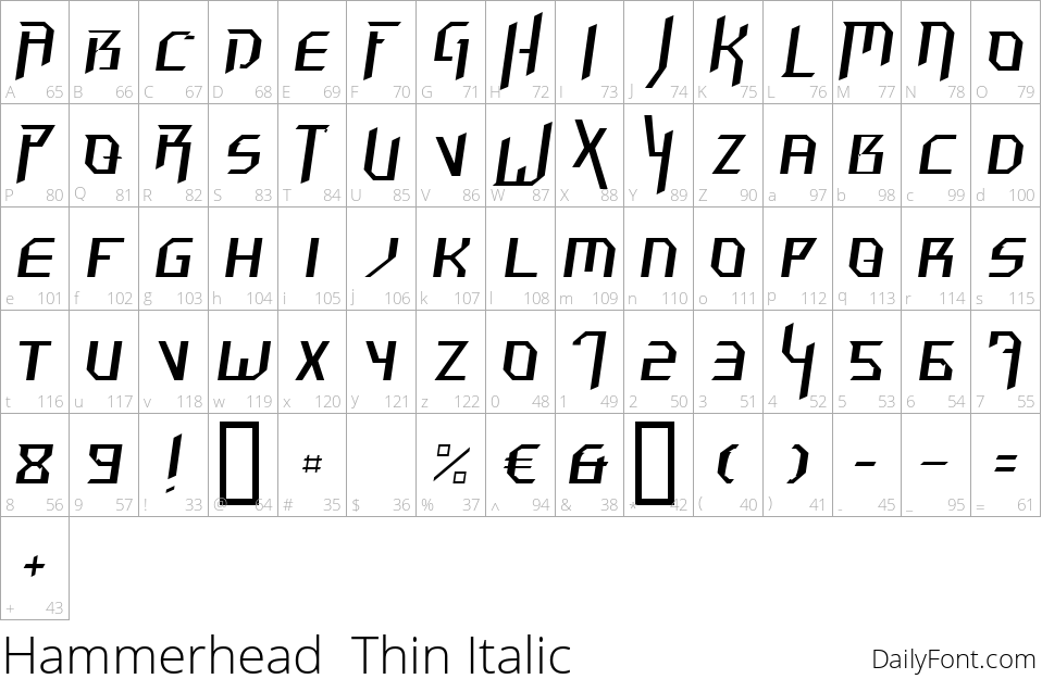 Hammerhead  Thin Italic character map