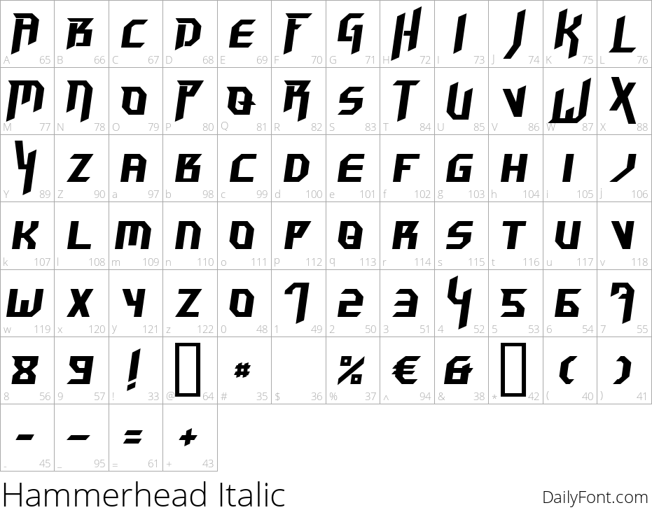 Hammerhead Italic character map