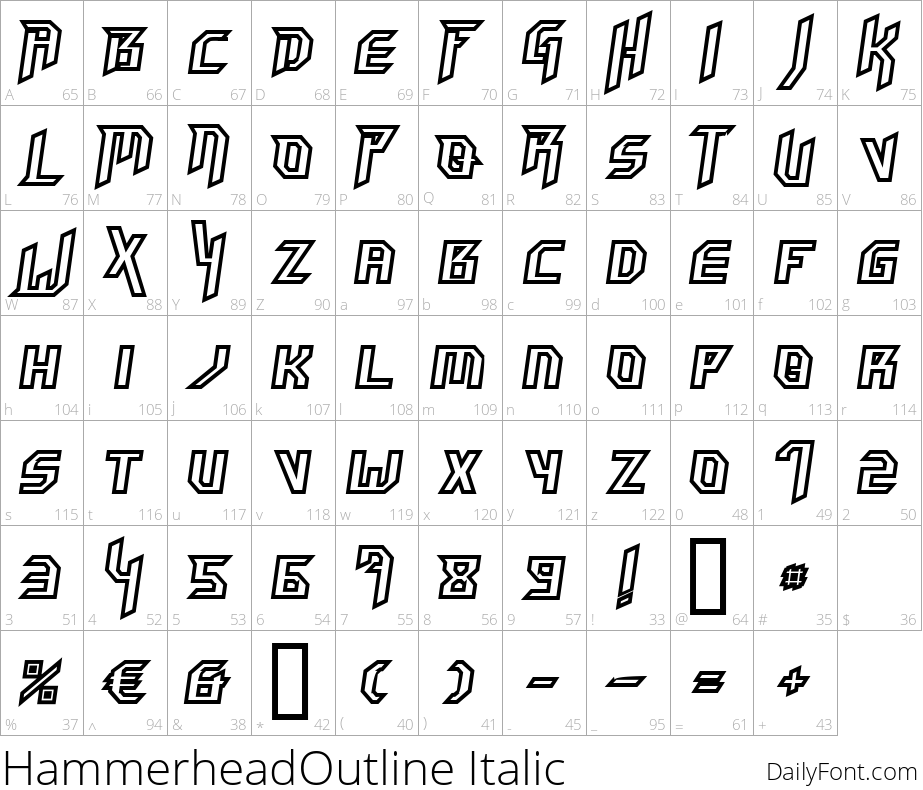 HammerheadOutline Italic character map