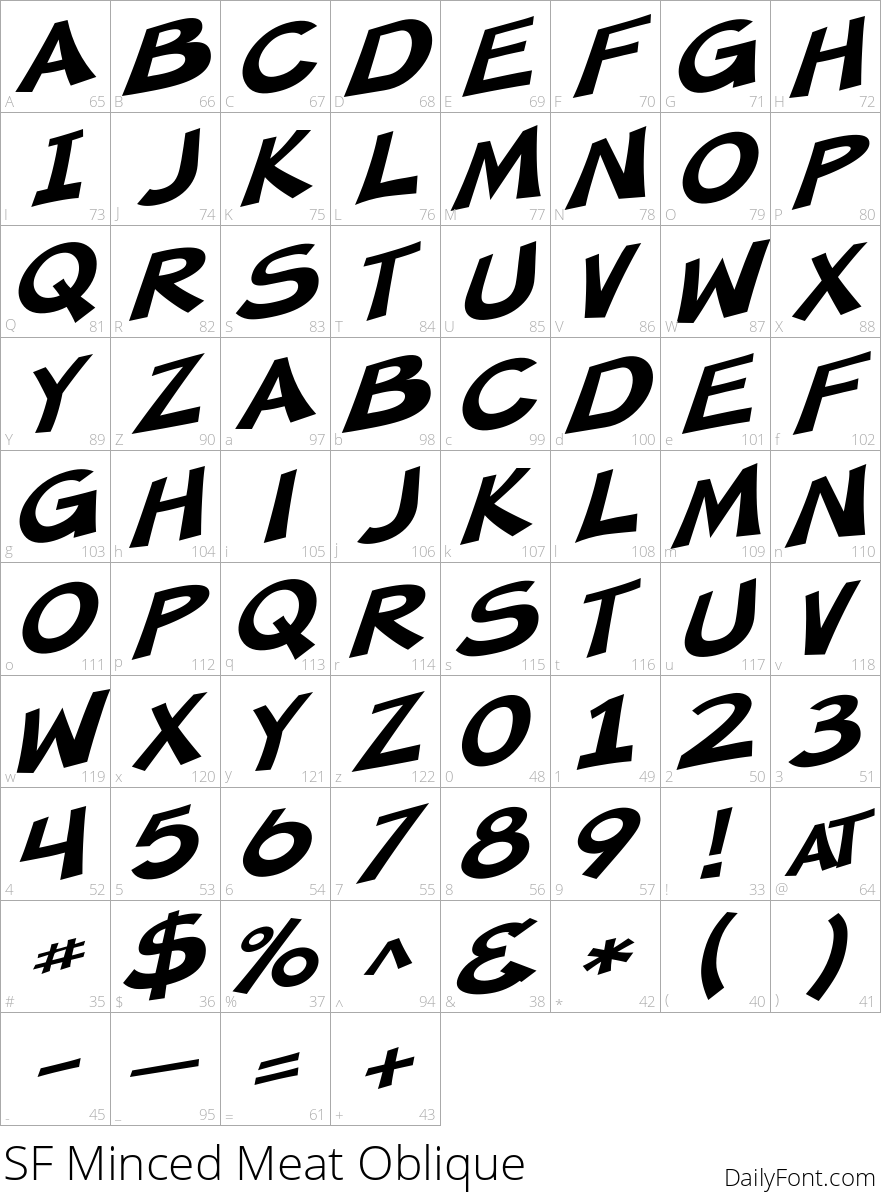 SF Minced Meat Oblique character map