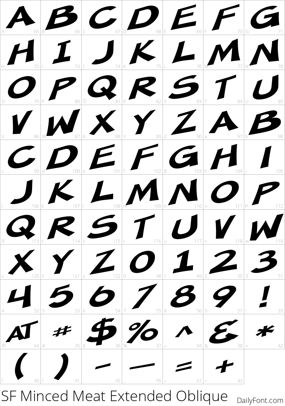 SF Minced Meat Extended Oblique character map