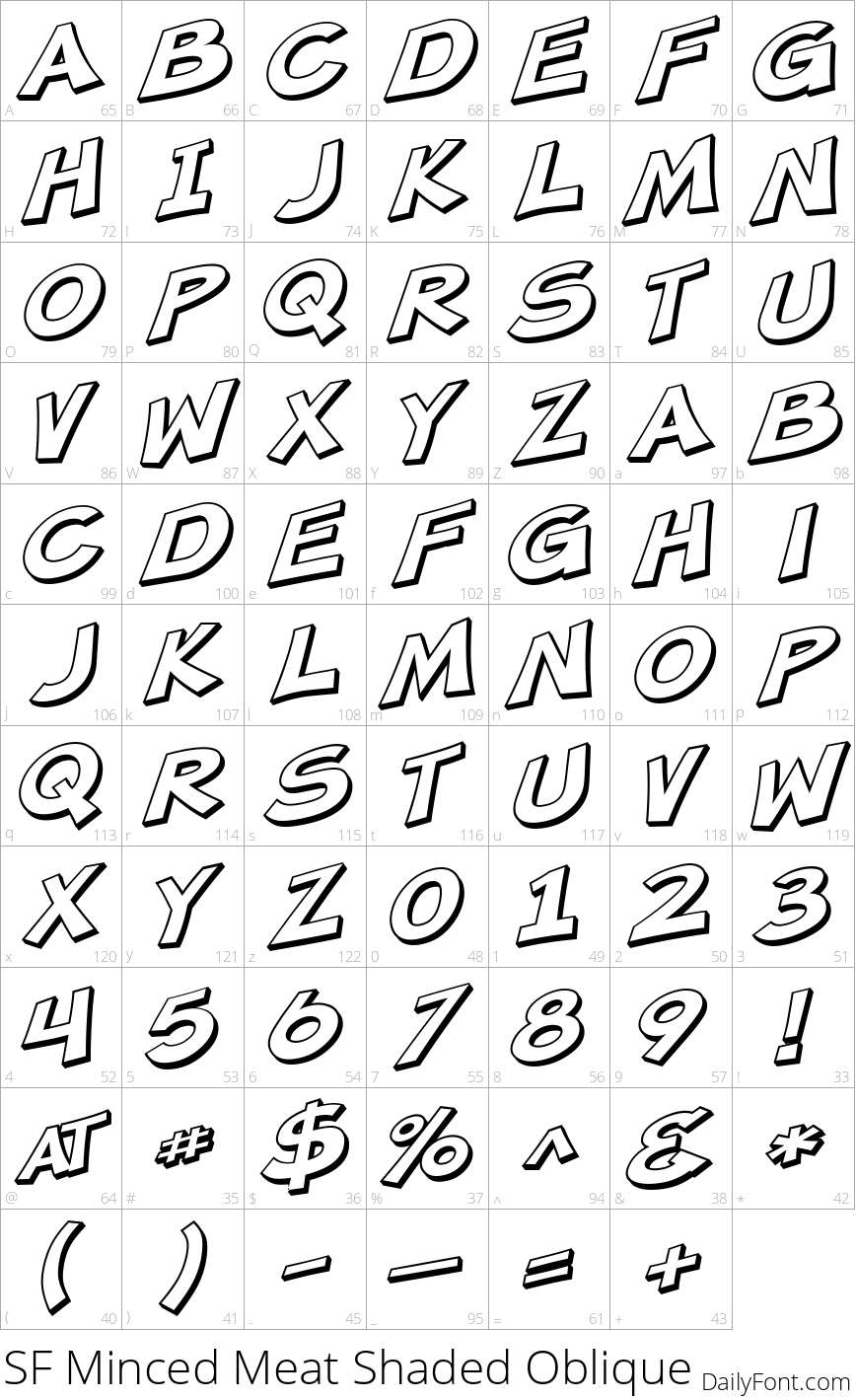 SF Minced Meat Shaded Oblique character map