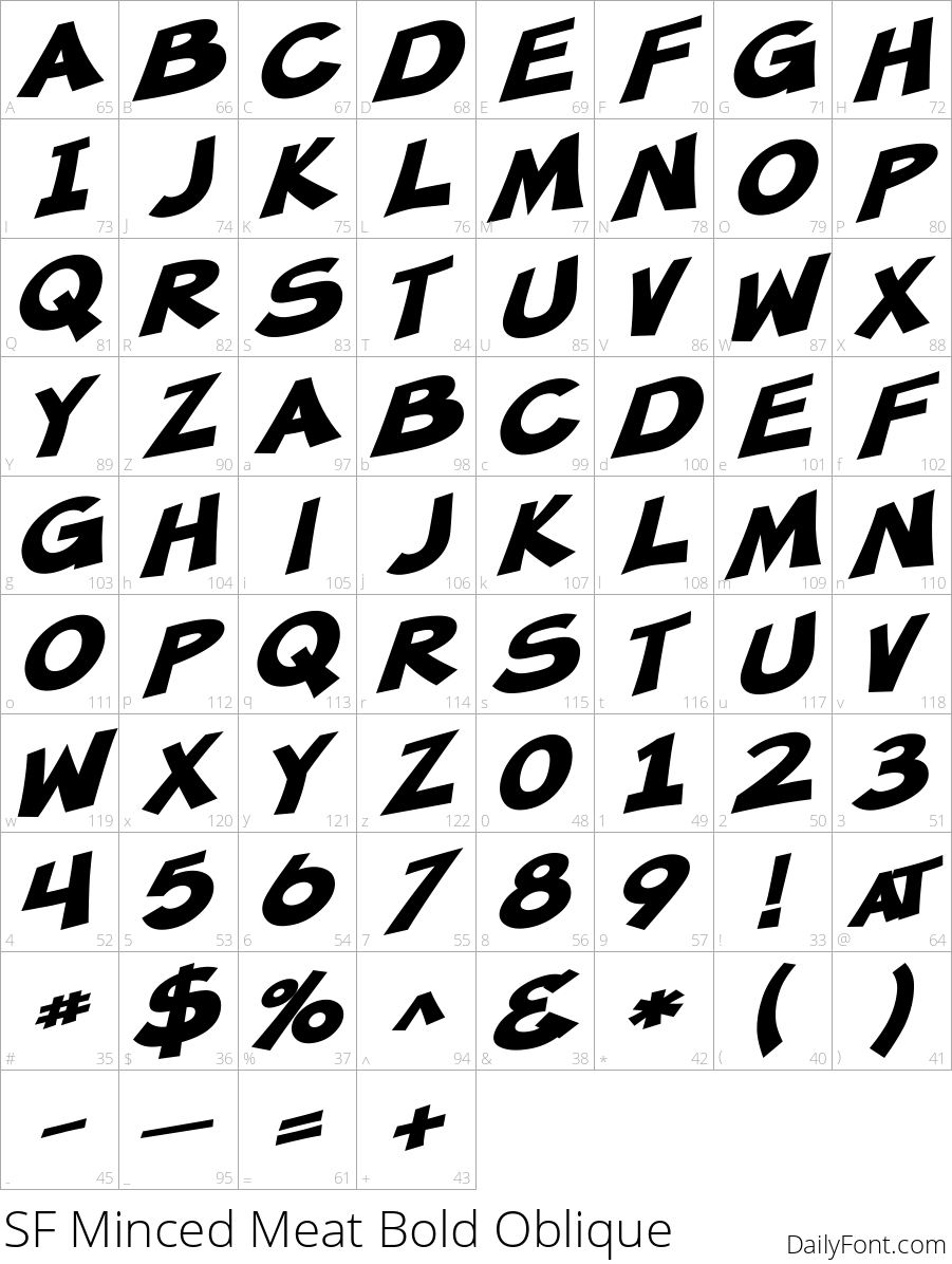 SF Minced Meat Bold Oblique character map