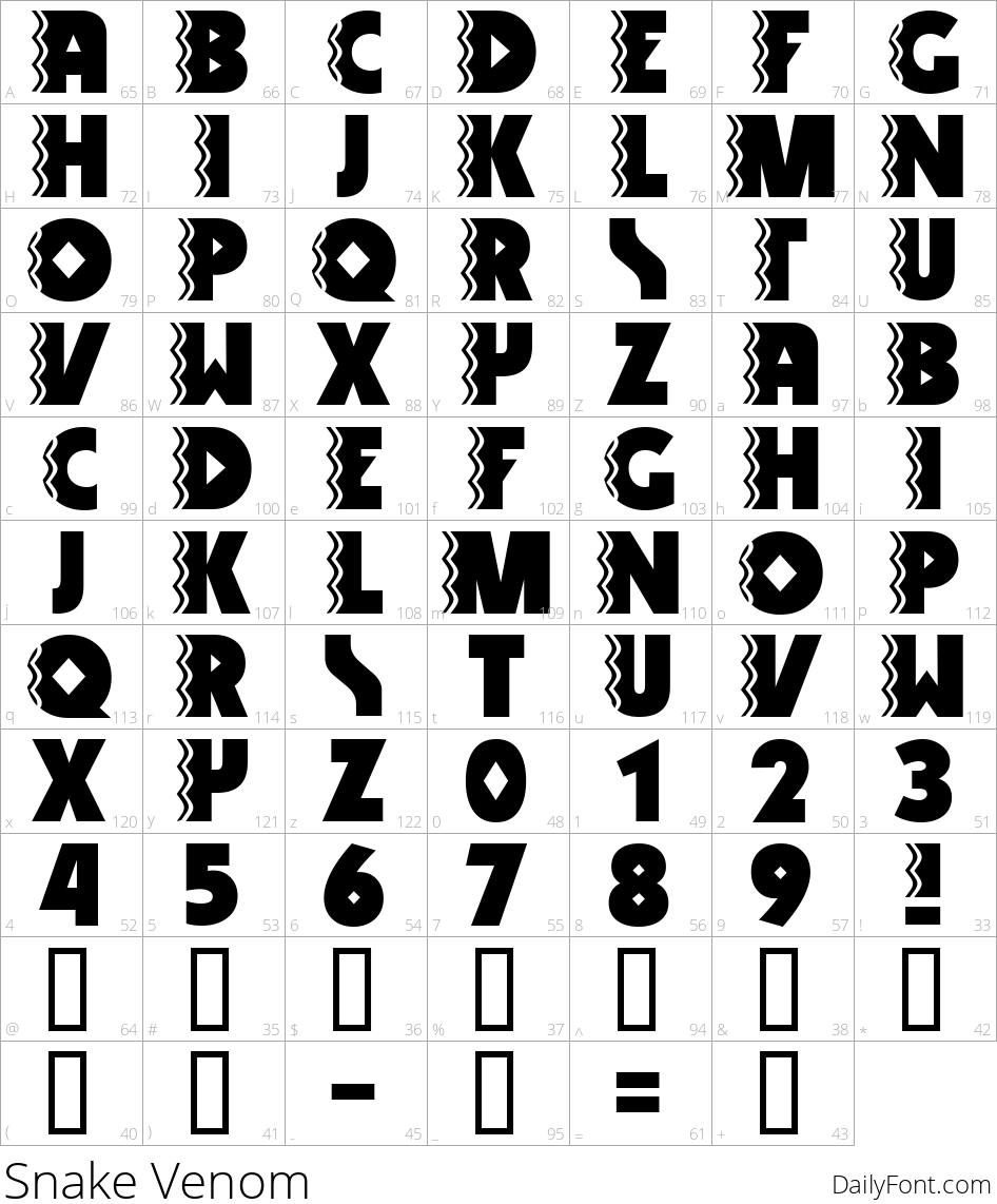 Snake Venom character map