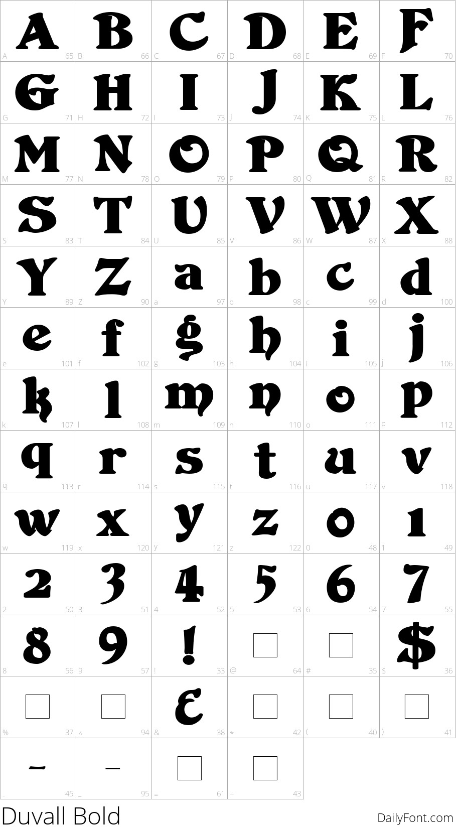 Duvall Bold character map
