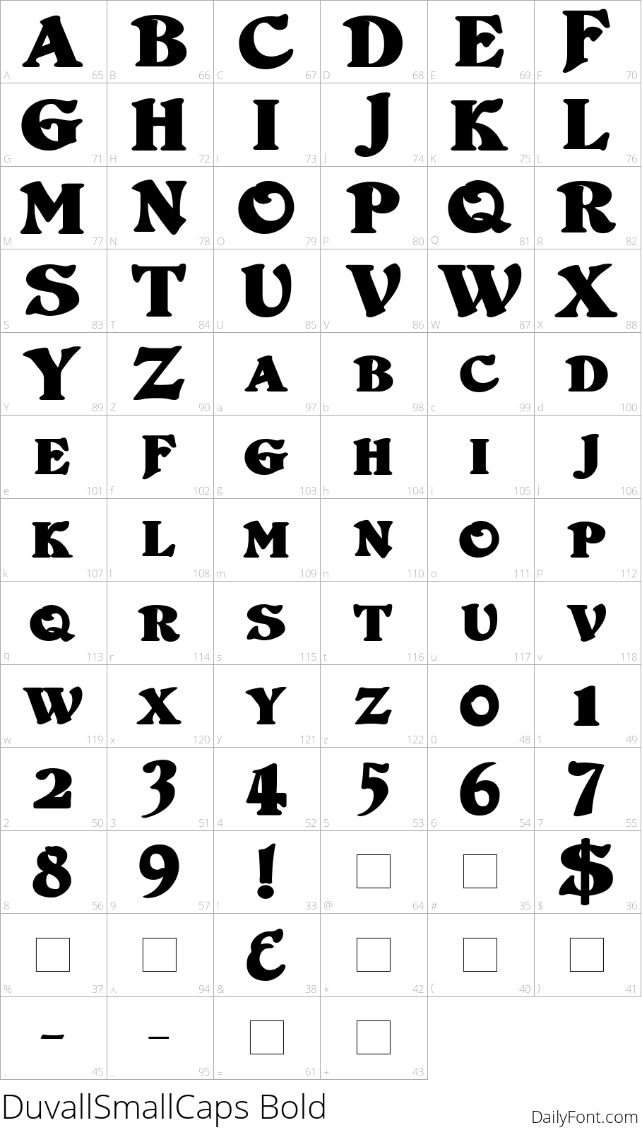 DuvallSmallCaps Bold character map