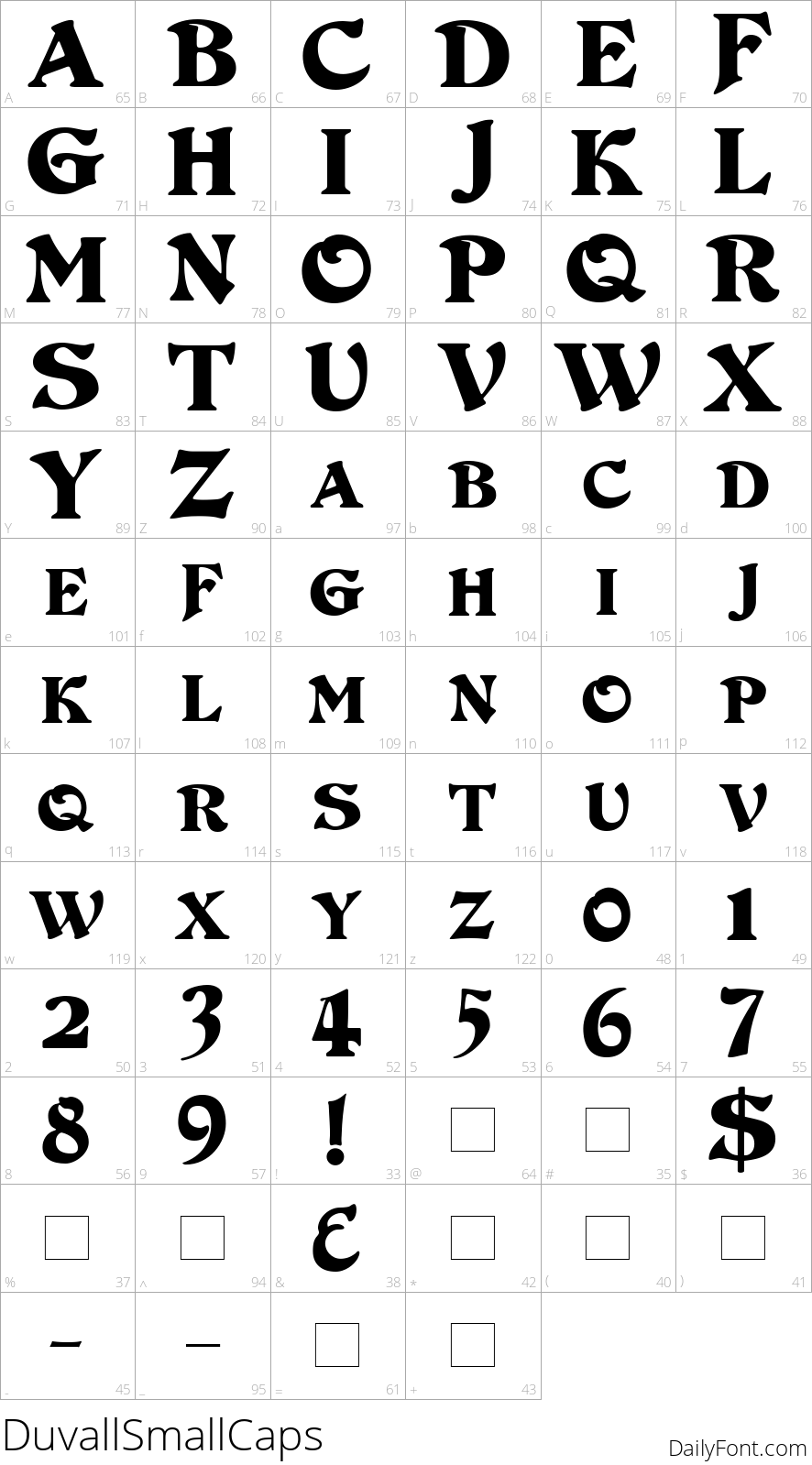 DuvallSmallCaps character map
