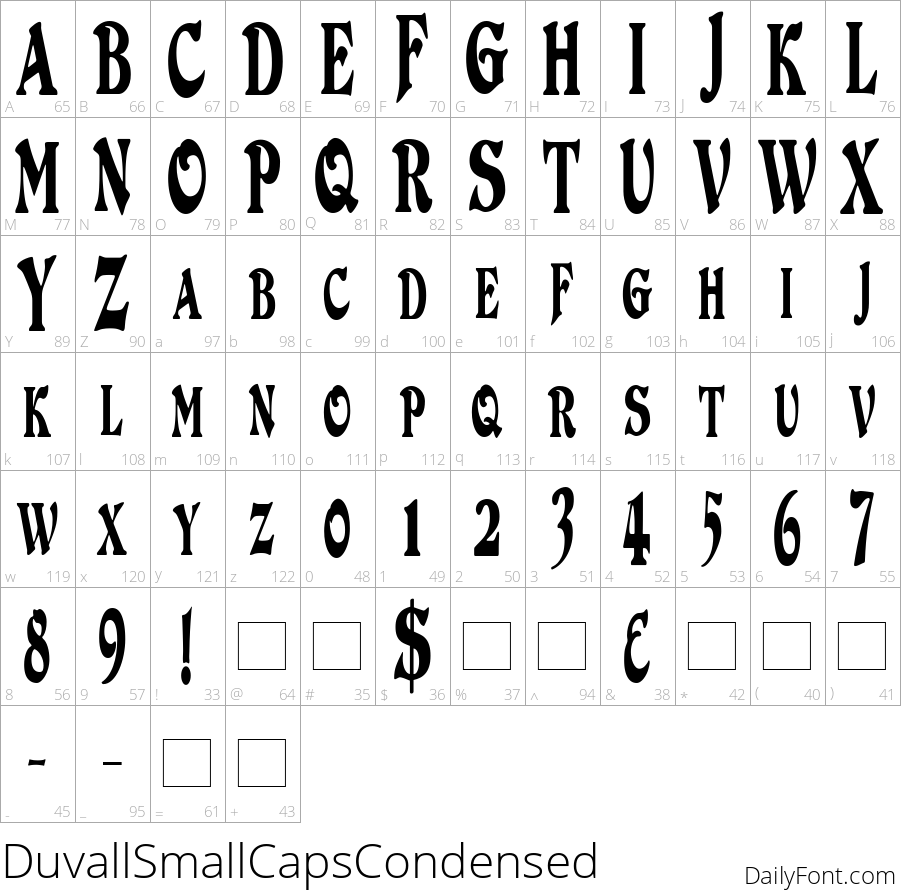 DuvallSmallCapsCondensed character map