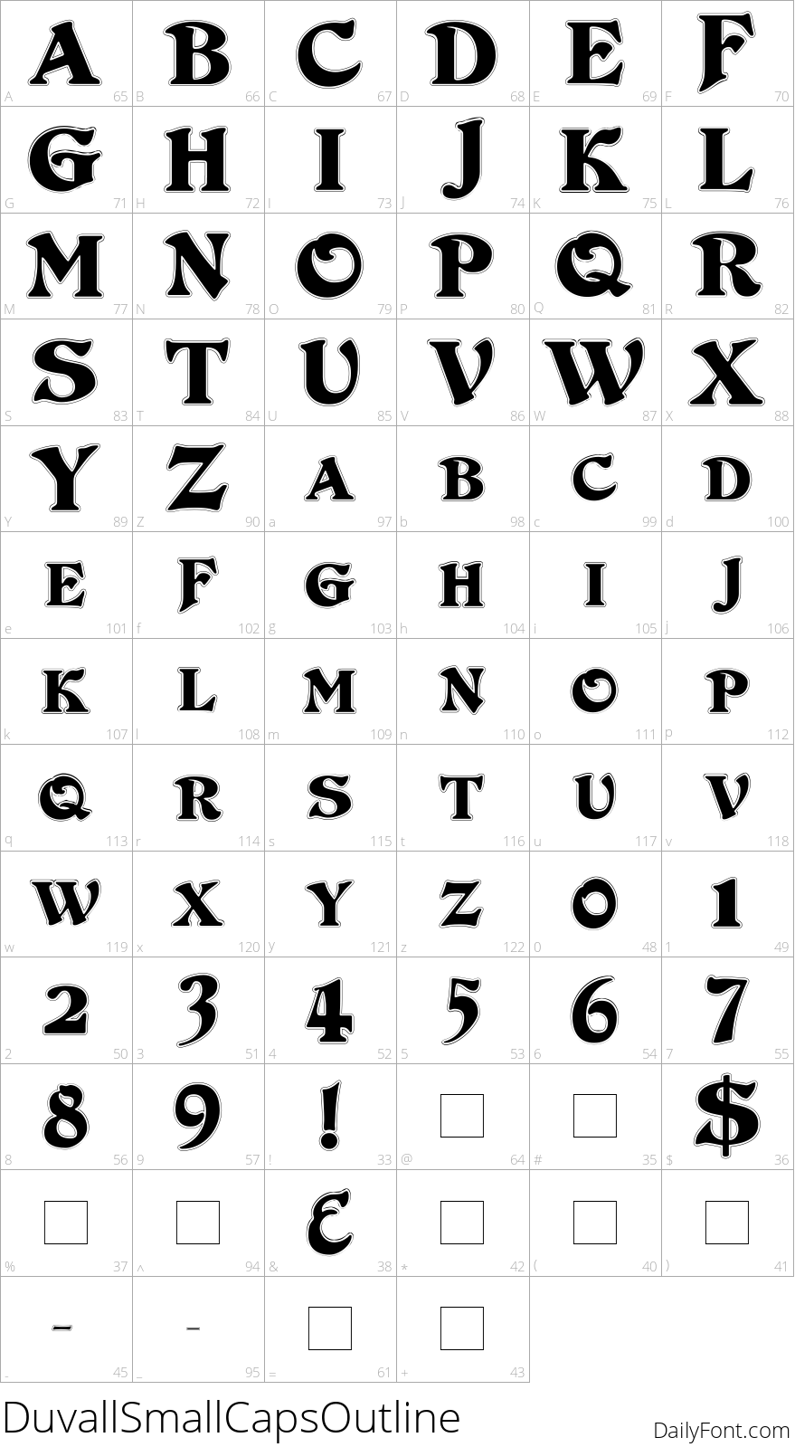 DuvallSmallCapsOutline character map