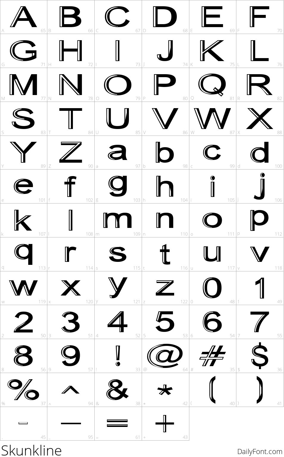 Skunkline character map