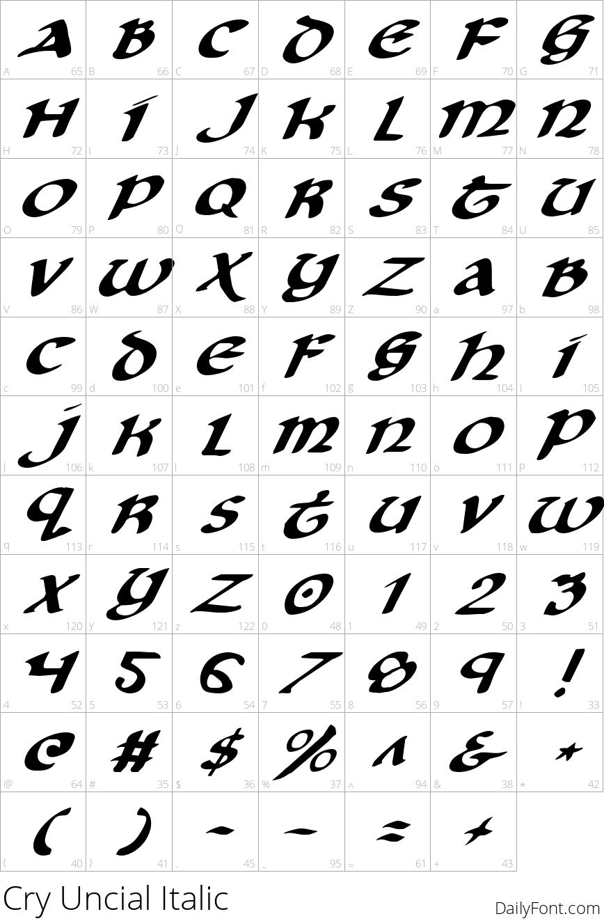 Cry Uncial Italic character map