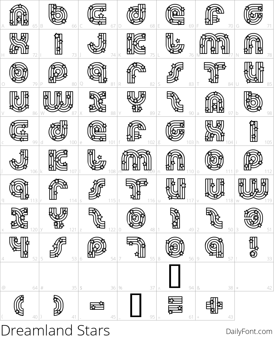 Dreamland Stars character map