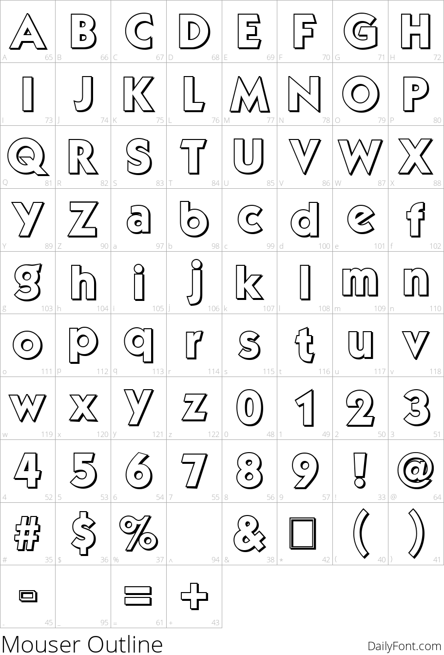 Mouser Outline character map
