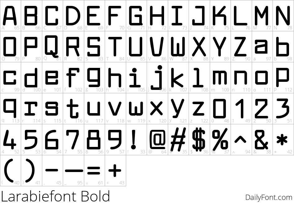 Larabiefont Bold character map