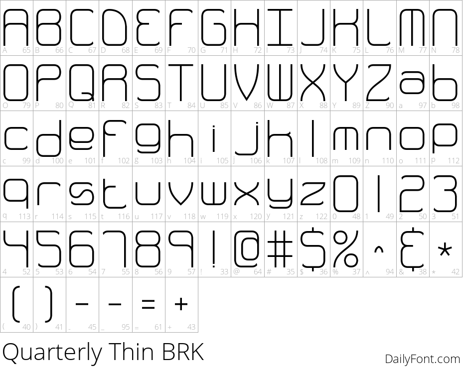 Quarterly Thin BRK character map