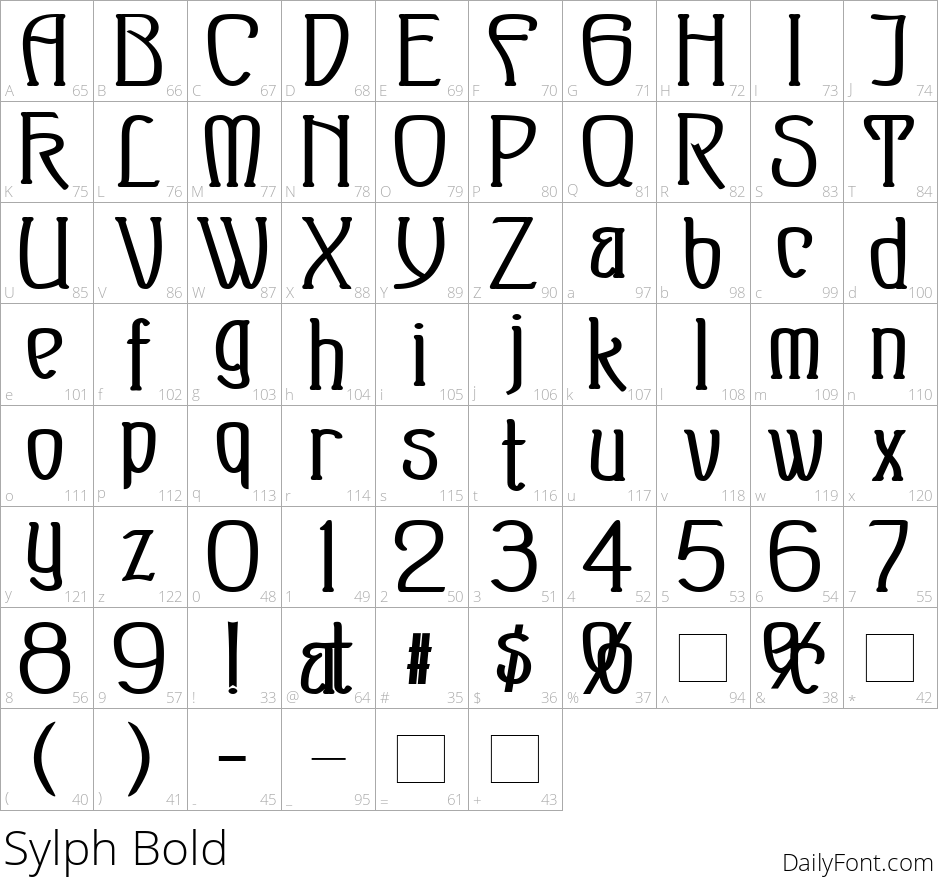 Sylph Bold character map