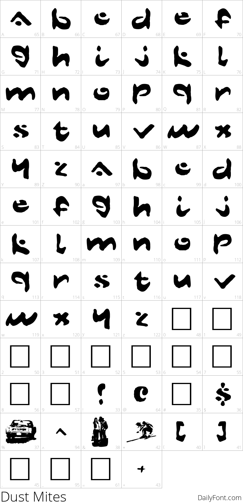 Dust Mites character map