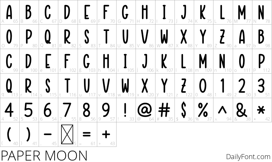 PAPER MOON character map