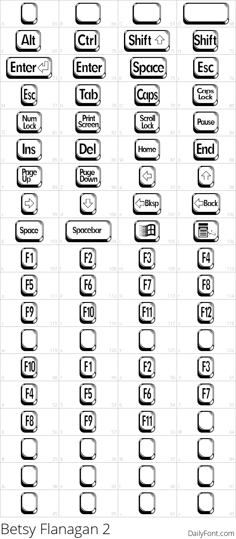 Betsy Flanagan 2 character map