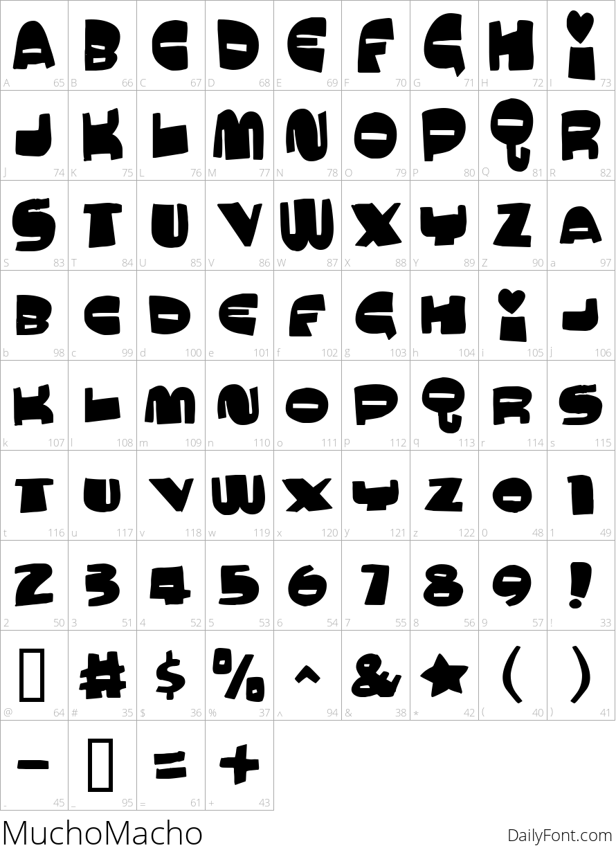 Mucho Macho character map