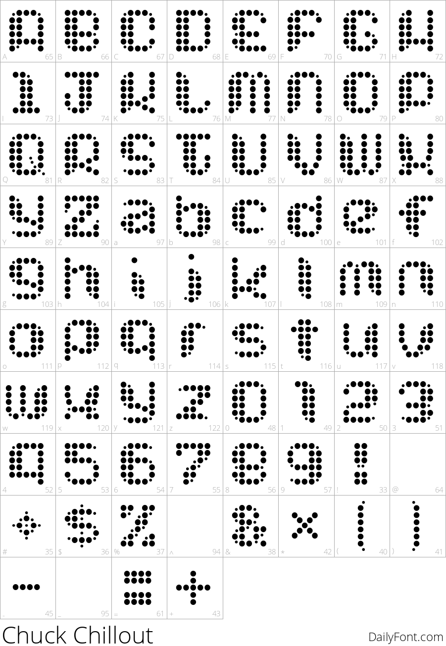 Chuck Chillout character map