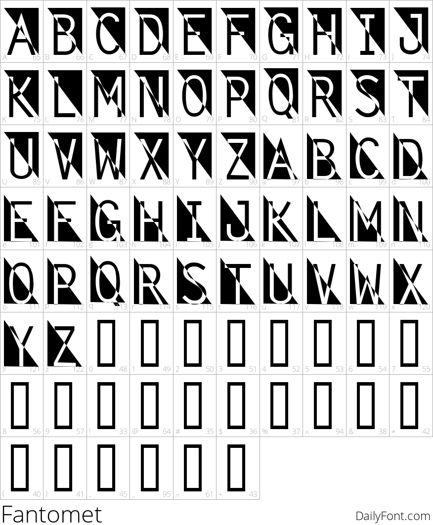 Fantomet character map