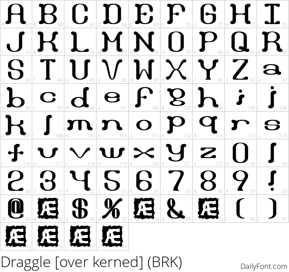 Draggle [over kerned] (BRK) character map