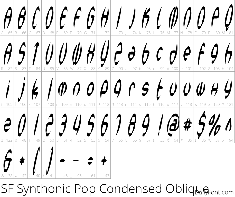 SF Synthonic Pop Condensed Oblique character map