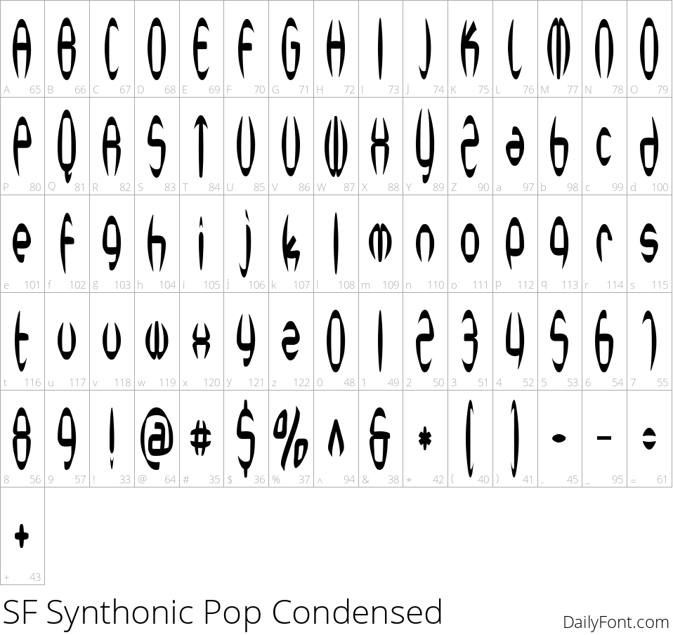 SF Synthonic Pop Condensed character map