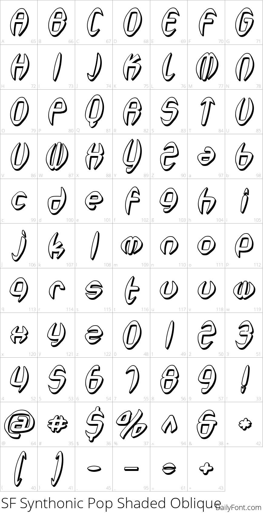 SF Synthonic Pop Shaded Oblique character map