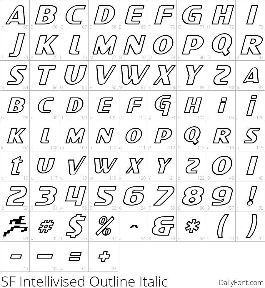 SF Intellivised Outline Italic character map