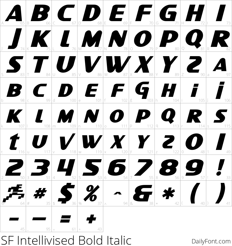 SF Intellivised Bold Italic character map
