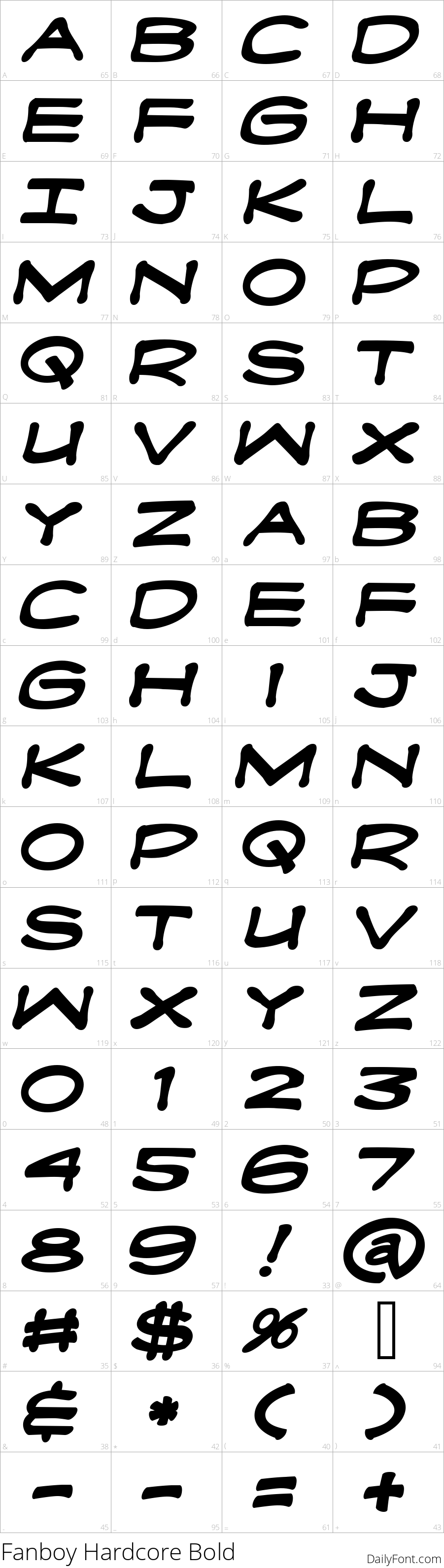 Fanboy Hardcore Bold character map
