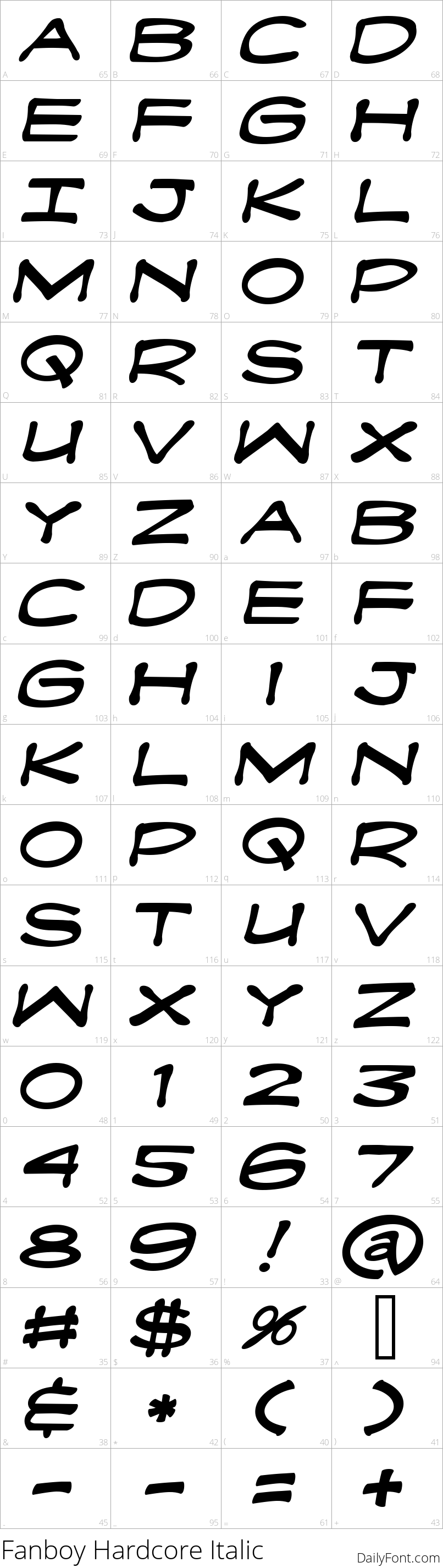 Fanboy Hardcore Italic character map