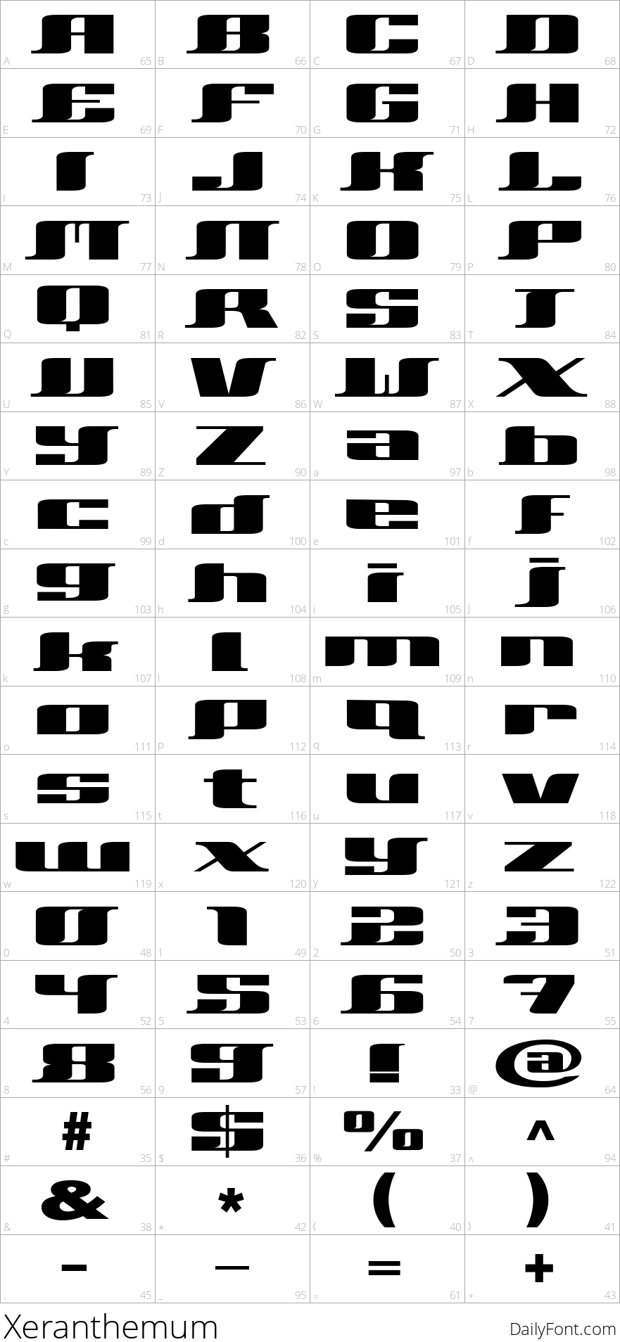 Xeranthemum character map