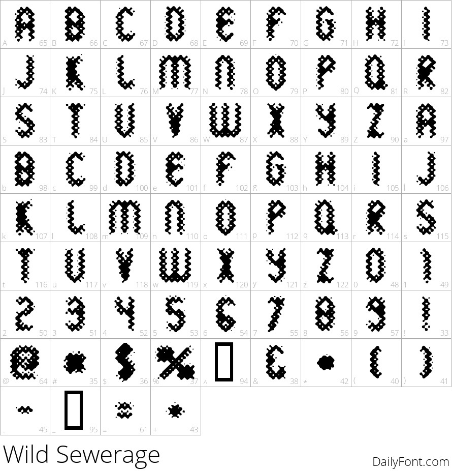 Wild Sewerage character map