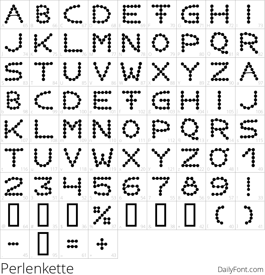 Perlenkette character map