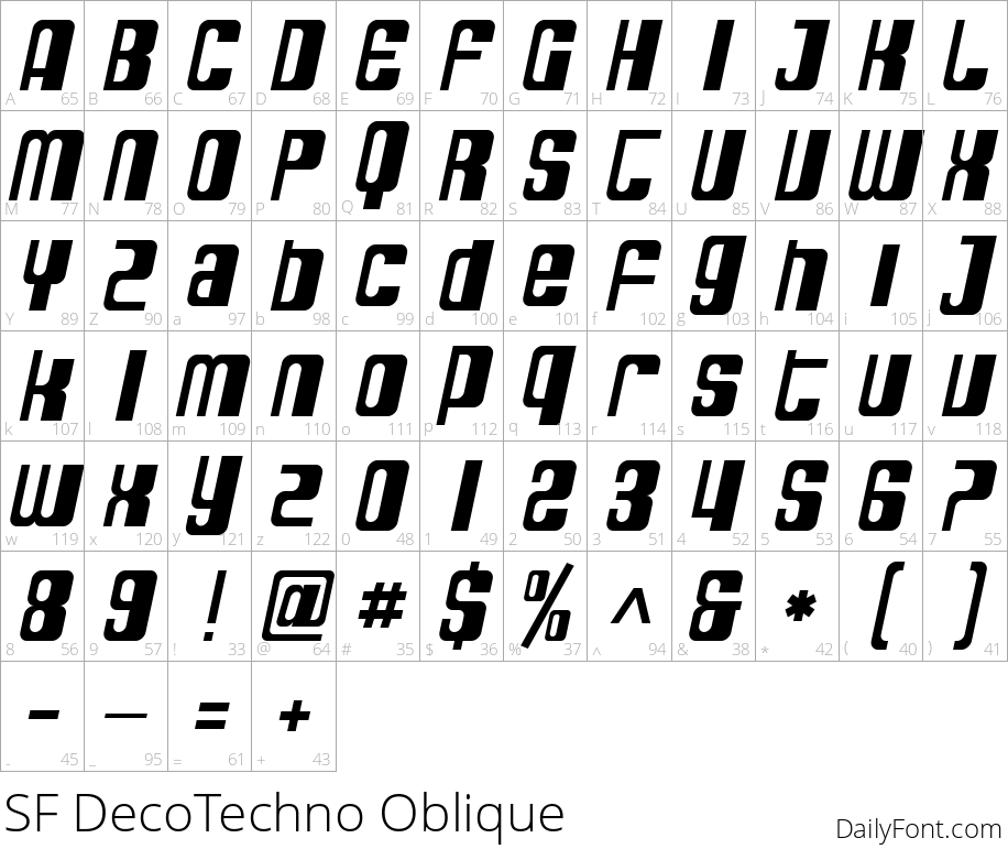 SF DecoTechno Oblique character map