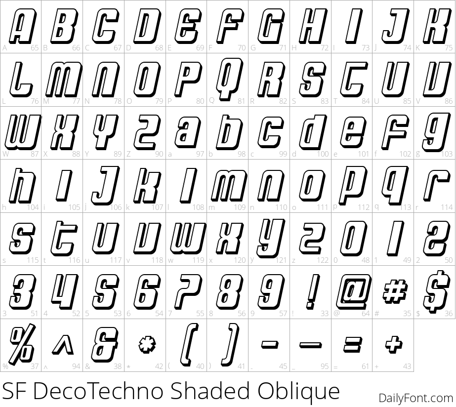 SF DecoTechno Shaded Oblique character map