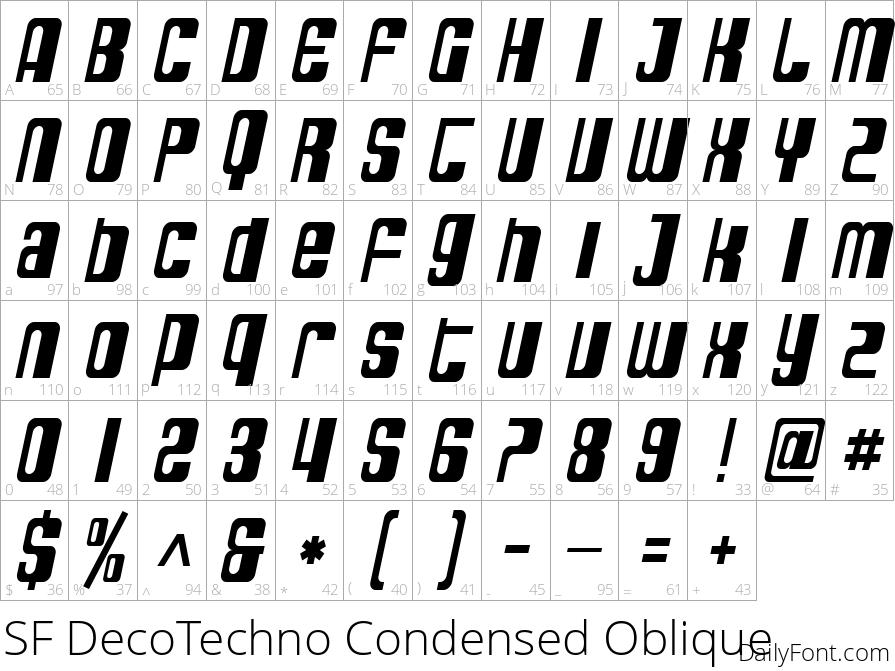 SF DecoTechno Condensed Oblique character map