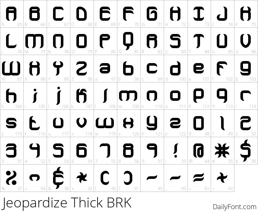 Jeopardize Thick character map