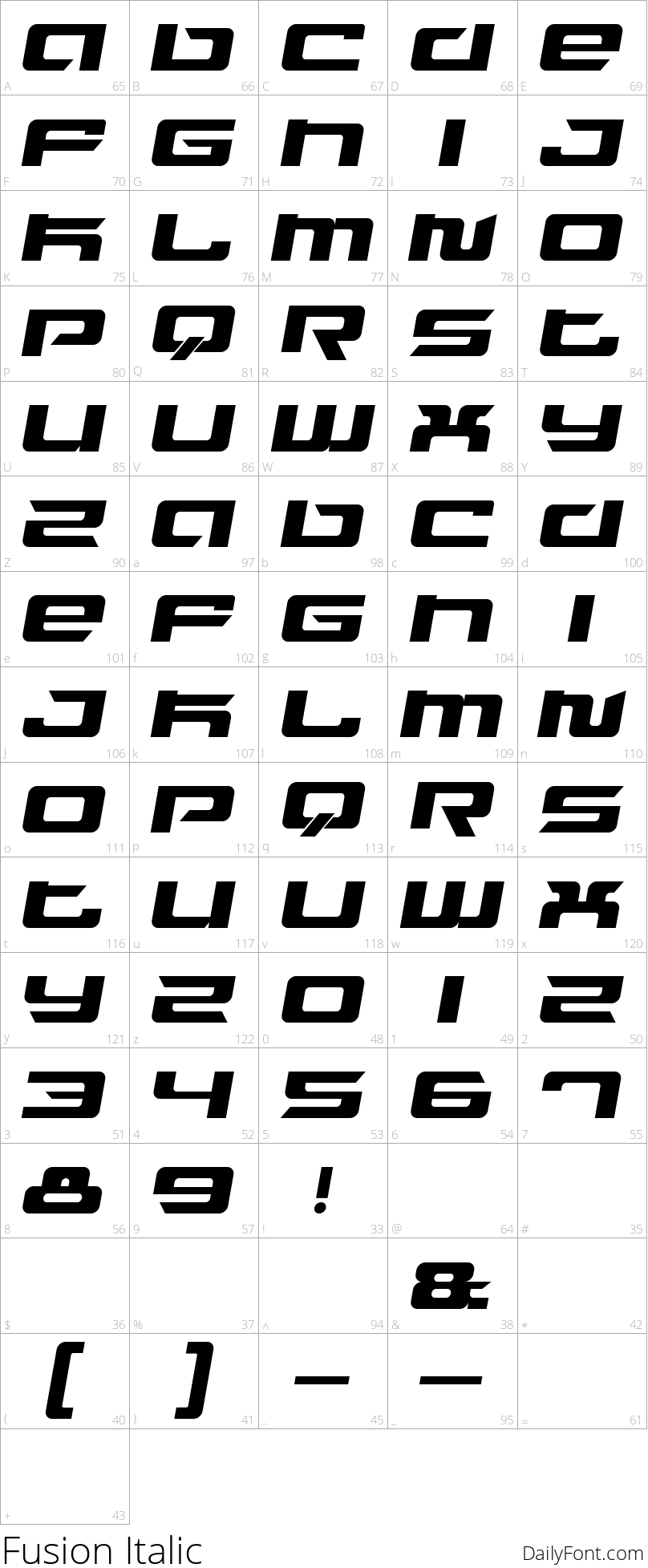 Fusion Italic character map