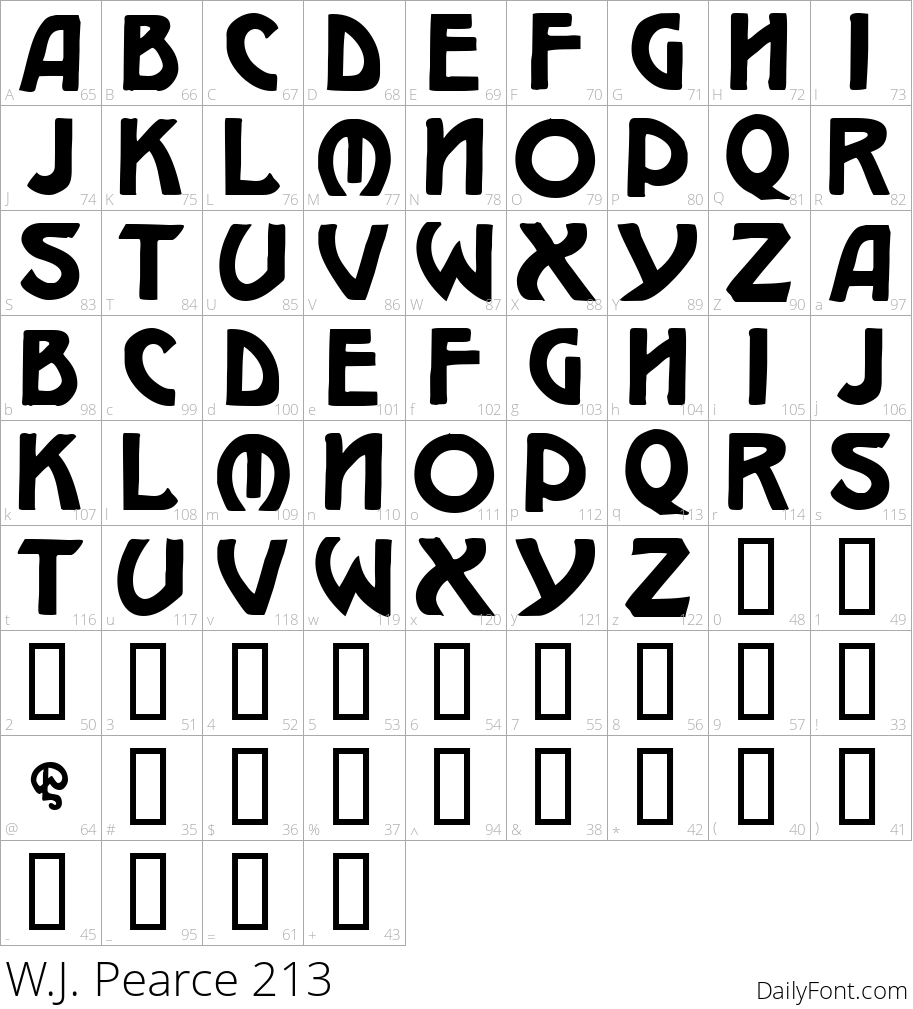 W.J. Pearce 213 character map
