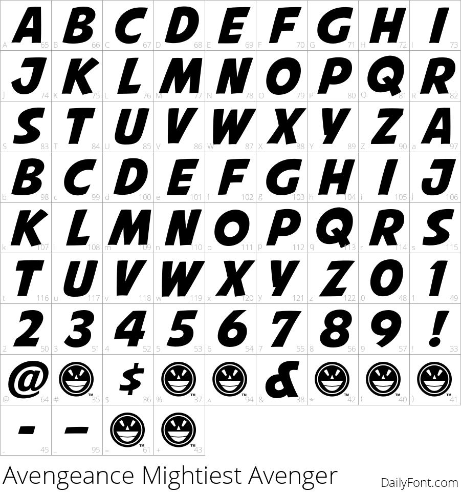 Avengeance Mightiest Avenger character map